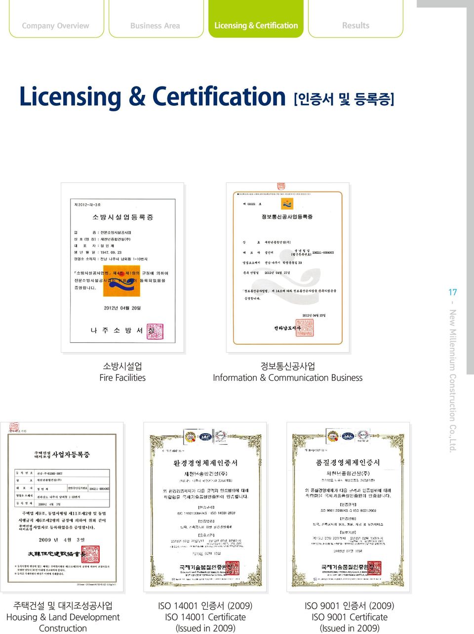Communication Business ISO 14001 인증서 (2009) ISO 14001 Certificate (Issued