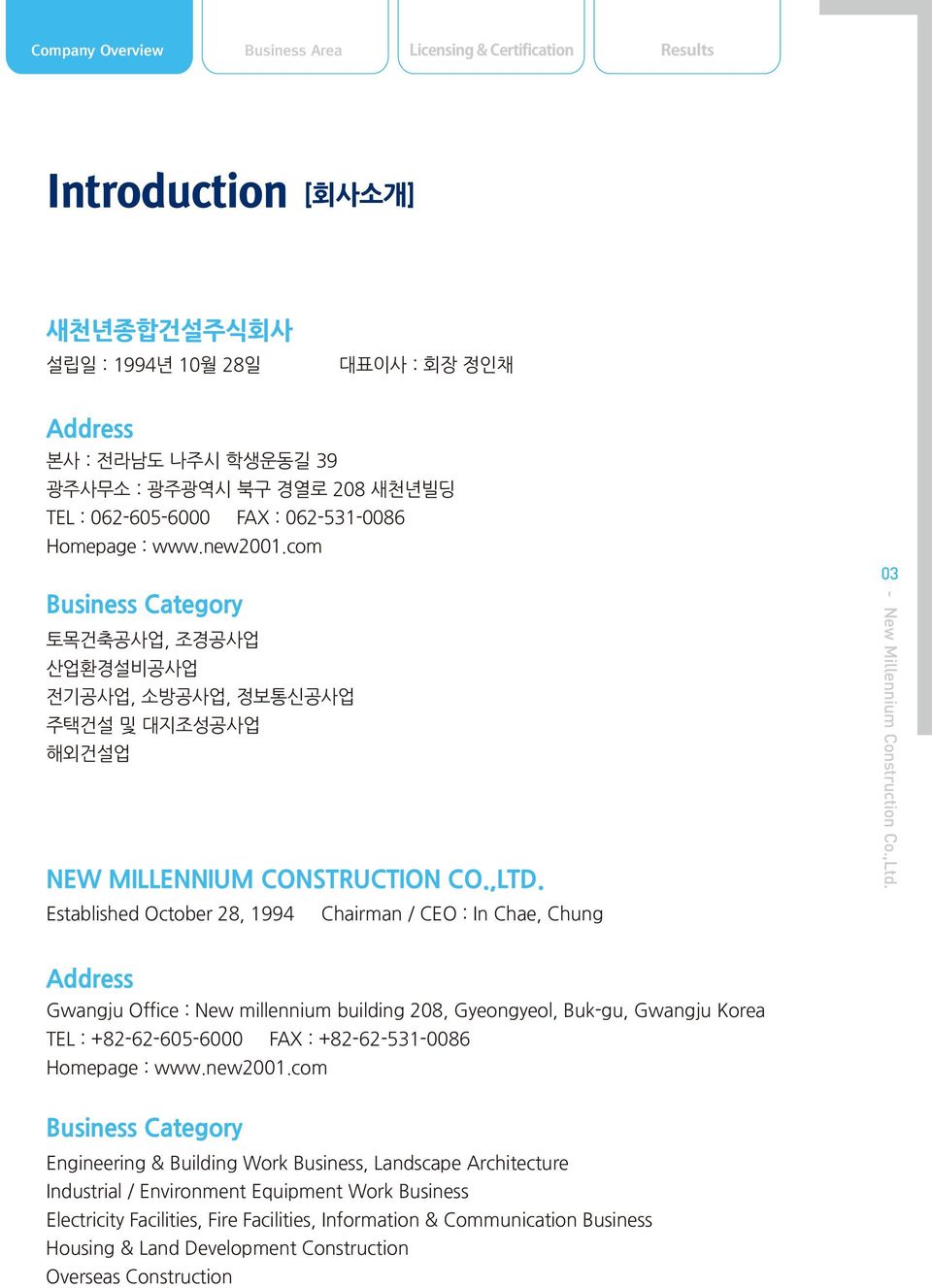 Established October 28, 1994 Chairman / CEO : In Chae, Chung 03 Address Gwangju Office : New millennium building 208, Gyeongyeol, Buk-gu, Gwangju Korea TEL : +82-62-605-6000 FAX : +82-62-531-0086