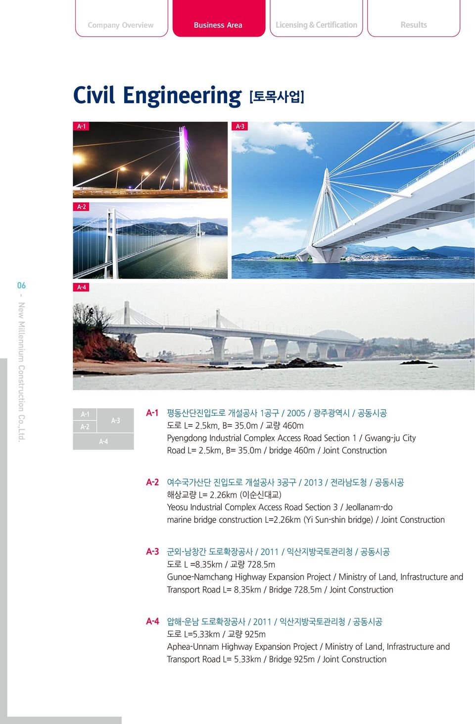 26km (이순신대교) Yeosu Industrial Complex Access Road Section 3 / Jeollanam-do marine bridge construction L=2.