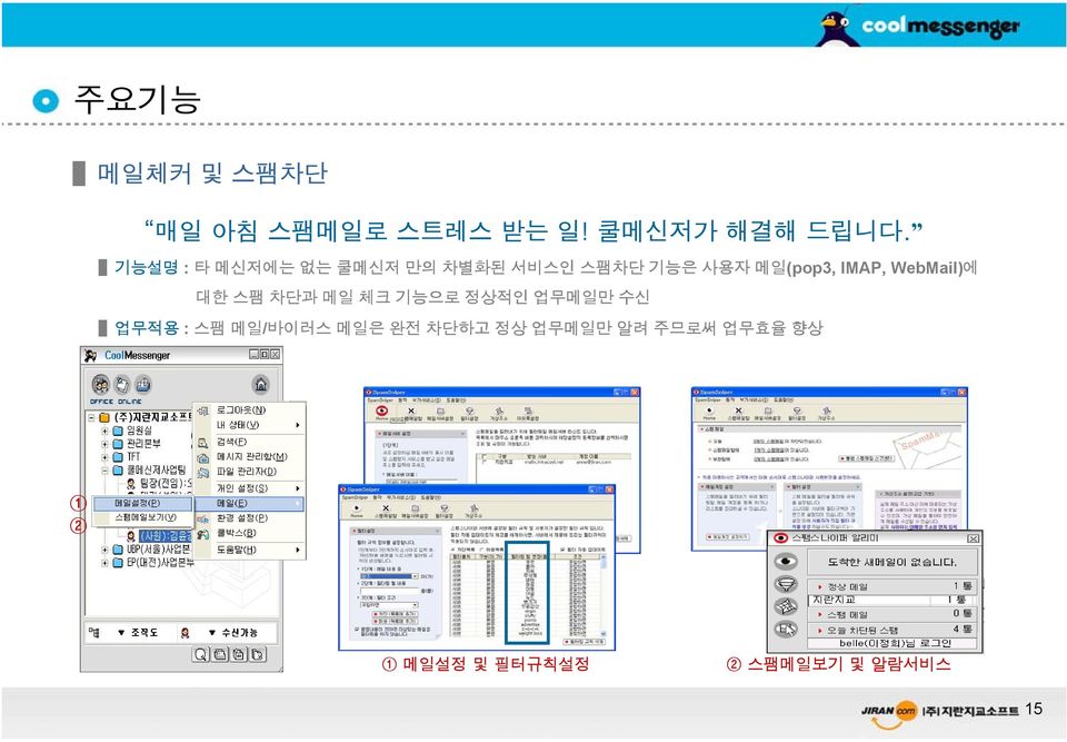 WebMail)에 대한 스팸 차단과 메일 체크 기능으로 정상적인 업무메일만 수신 업무적용 : 스팸 메일/바이러스