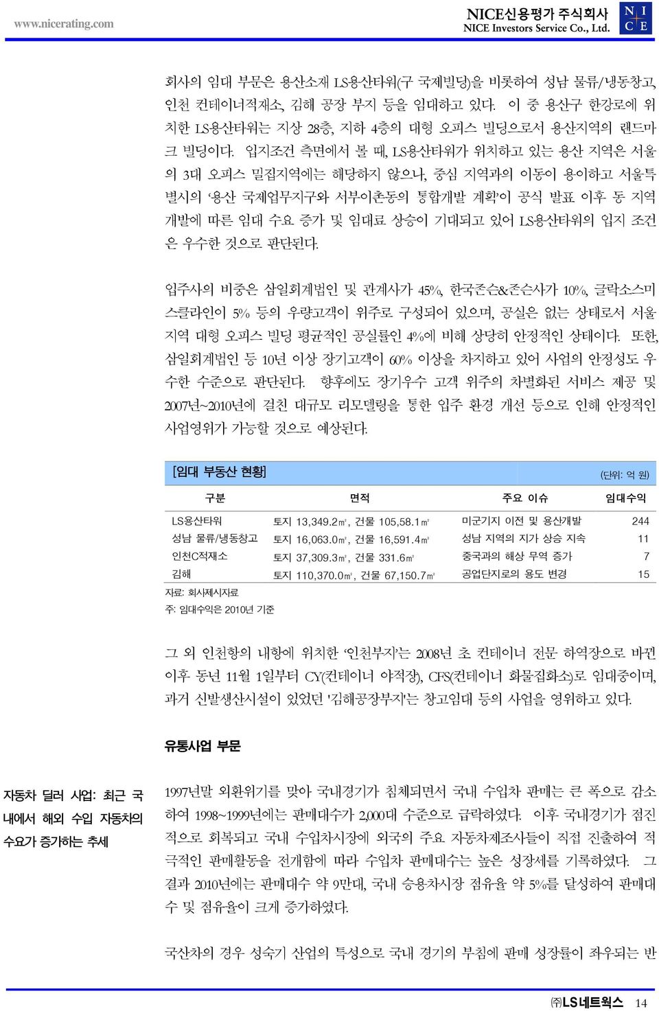 입주사의 비중은 삼일회계법인 및 관계사가 45%, 한국존슨&존슨사가 10%, 글락소스미 스클라인이 5% 등의 우량고객이 위주로 구성되어 있으며, 공실은 없는 상태로서 서울 지역 대형 오피스 빌딩 평균적인 공실률인 4%에 비해 상당히 안정적인 상태이다.