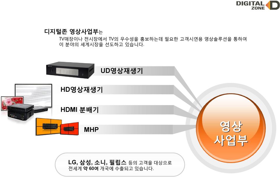 UD영상재생기 HD영상재생기 HDMI 분배기 MHP 영상 사업부 LG,
