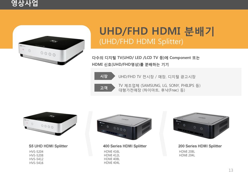 대형가전매장 (하이마트, 후낙(Fnac) 등) S5 UHD HDMI Splitter HVS-5204 HVS-5208 HVS-5412 HVS-5416 400 Series