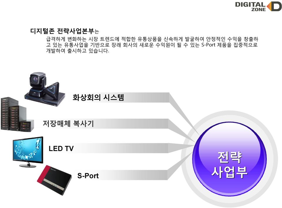 회사의 새로운 수익원이 될 수 있는 S-Port 제품을 집중적으로 개발하여