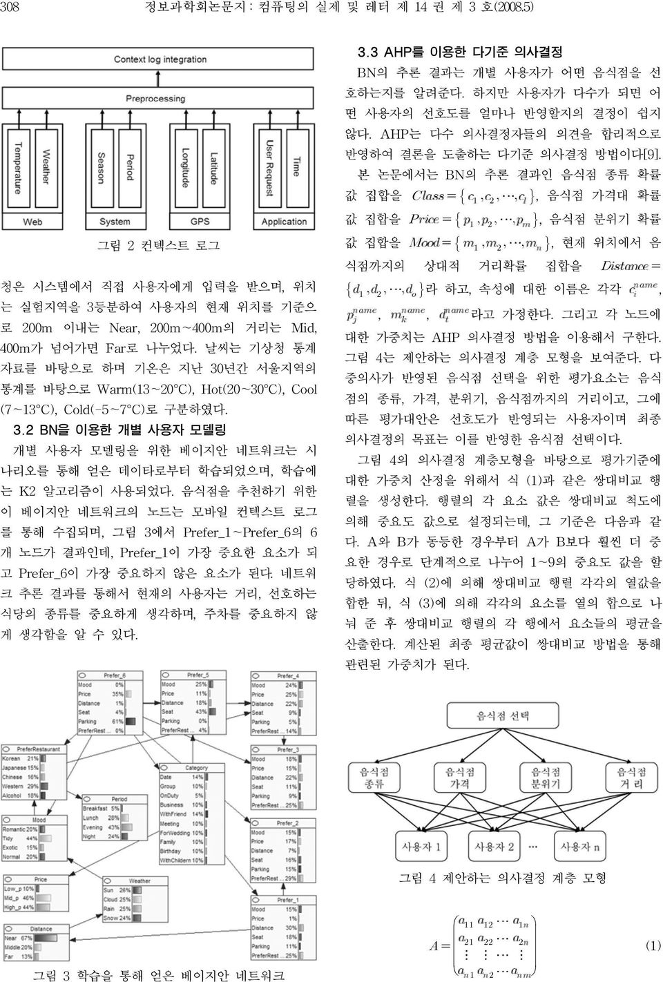 음식점을 추천하기 위한 이 베이지안 네트워크의 노드는 모바일 컨텍스트 로그 를 통해 수집되며, 그림 3에서 Prefer_1~Prefer_6의 6 개 노드가 결과인데, Prefer_1이 가장 중요한 요소가 되 고 Prefer_6이 가장 중요하지 않은 요소가 된다.