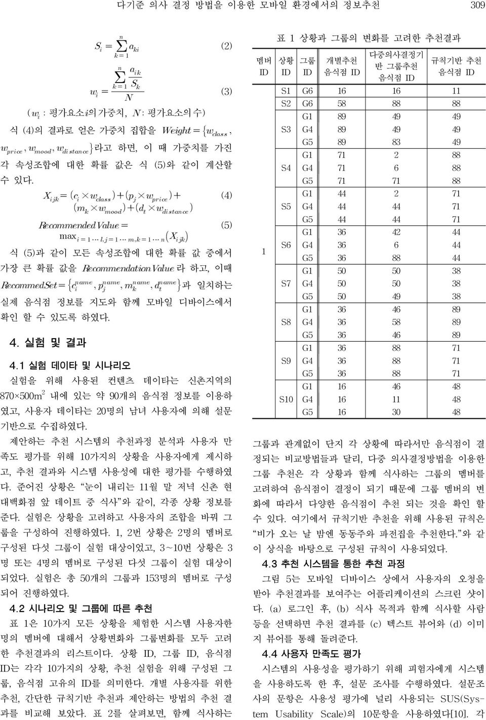 1 실험 데이타 및 시나리오 실험을 위해 사용된 컨텐츠 데이타는 신촌지역의 870 500m 2 내에 있는 약 90개의 음식점 정보를 이용하 였고, 사용자 데이타는 20명의 남녀 사용자에 의해 설문 기반으로 수집하였다.