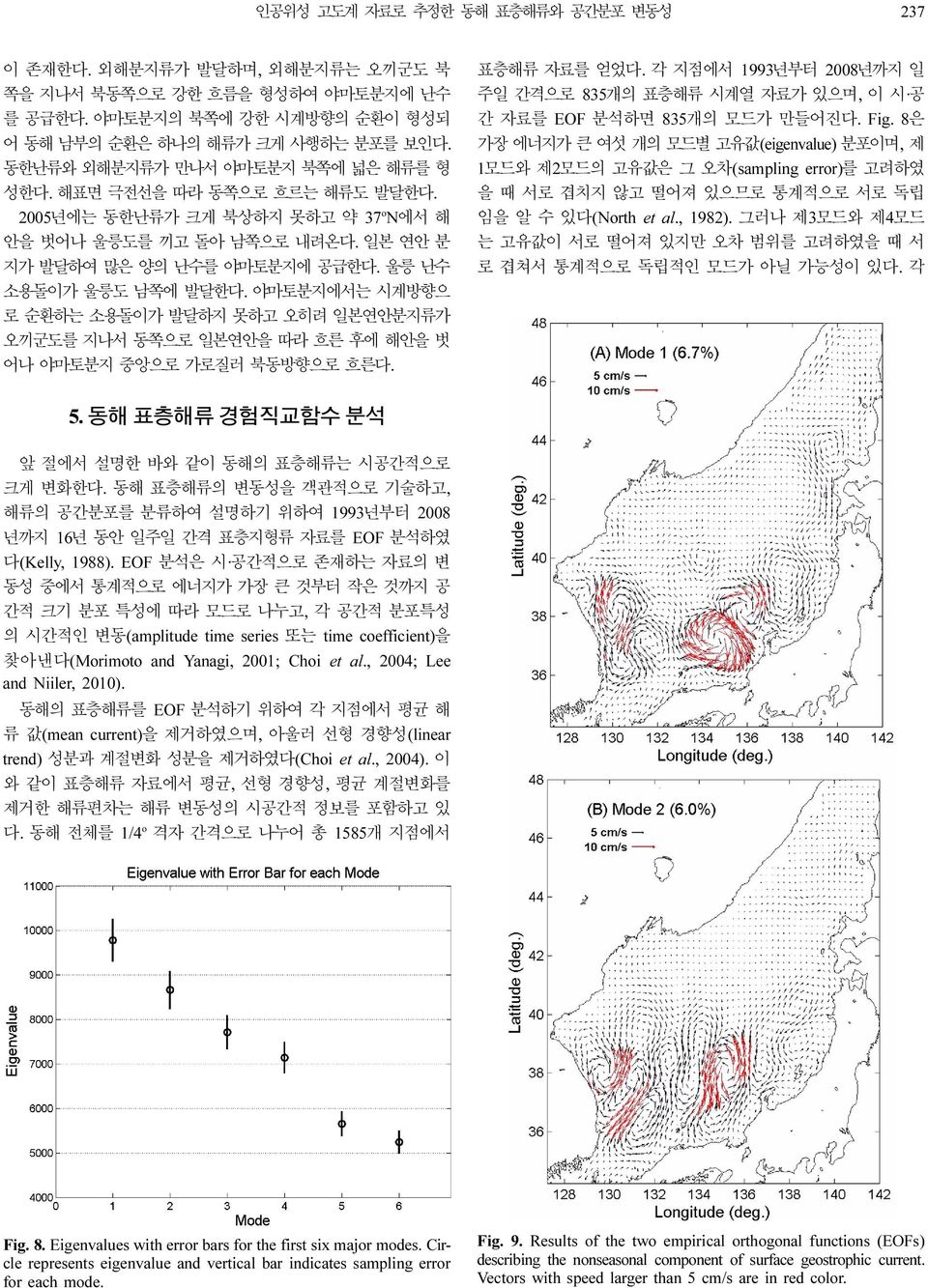 울릉 난수 소용돌이가 울릉도 남쪽에 발달한다. 야마토분지에서는 시계방향으 로 순환하는 소용돌이가 발달하지 못하고 오히려 일본연안분지류가 오끼군도를 지나서 동쪽으로 일본연안을 따라 흐른 후에 해안을 벗 어나 야마토분지 중앙으로 가로질러 북동방향으로 흐른다. 표층해류 자료를 얻었다.