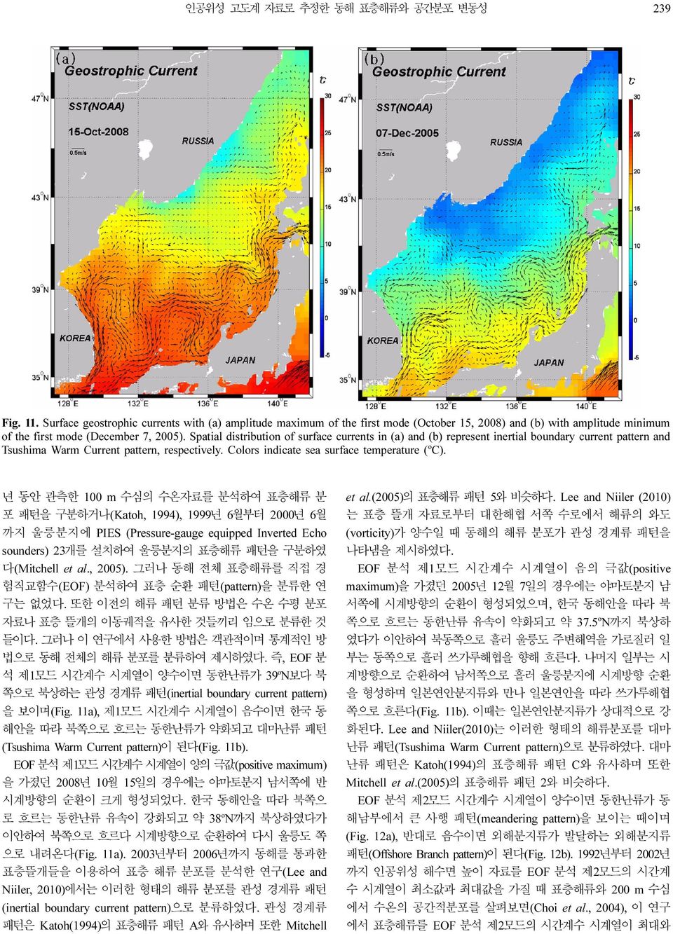 Spatial distribution of surface currents in (a) and (b) represent inertial boundary current pattern and Tsushima Warm Current pattern, respectively. Colors indicate sea surface temperature (oc).