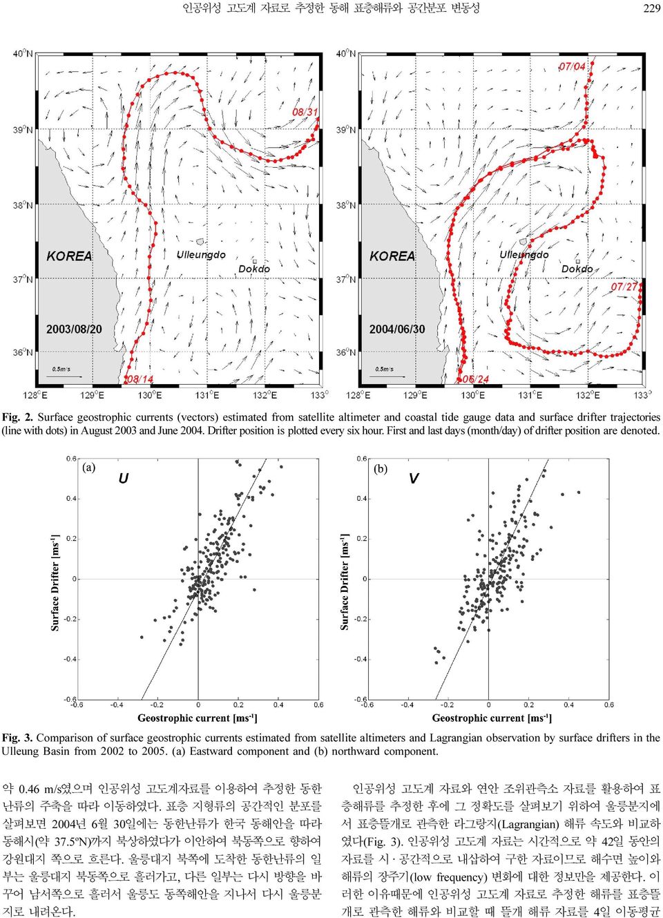 Drifter position is plotted every six hour. First and last days (month/day) of drifter position are denoted. Fig. 3.