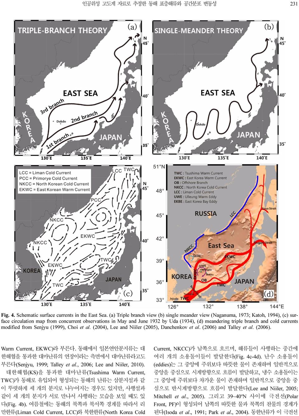 and cold currents modified from Senjyu (1999), Choi et al. (2004), Lee and Niiler (2005), Danchenkov et al. (2006) and Talley et al. (2006). Warm Current, EKWC)라 부른다.