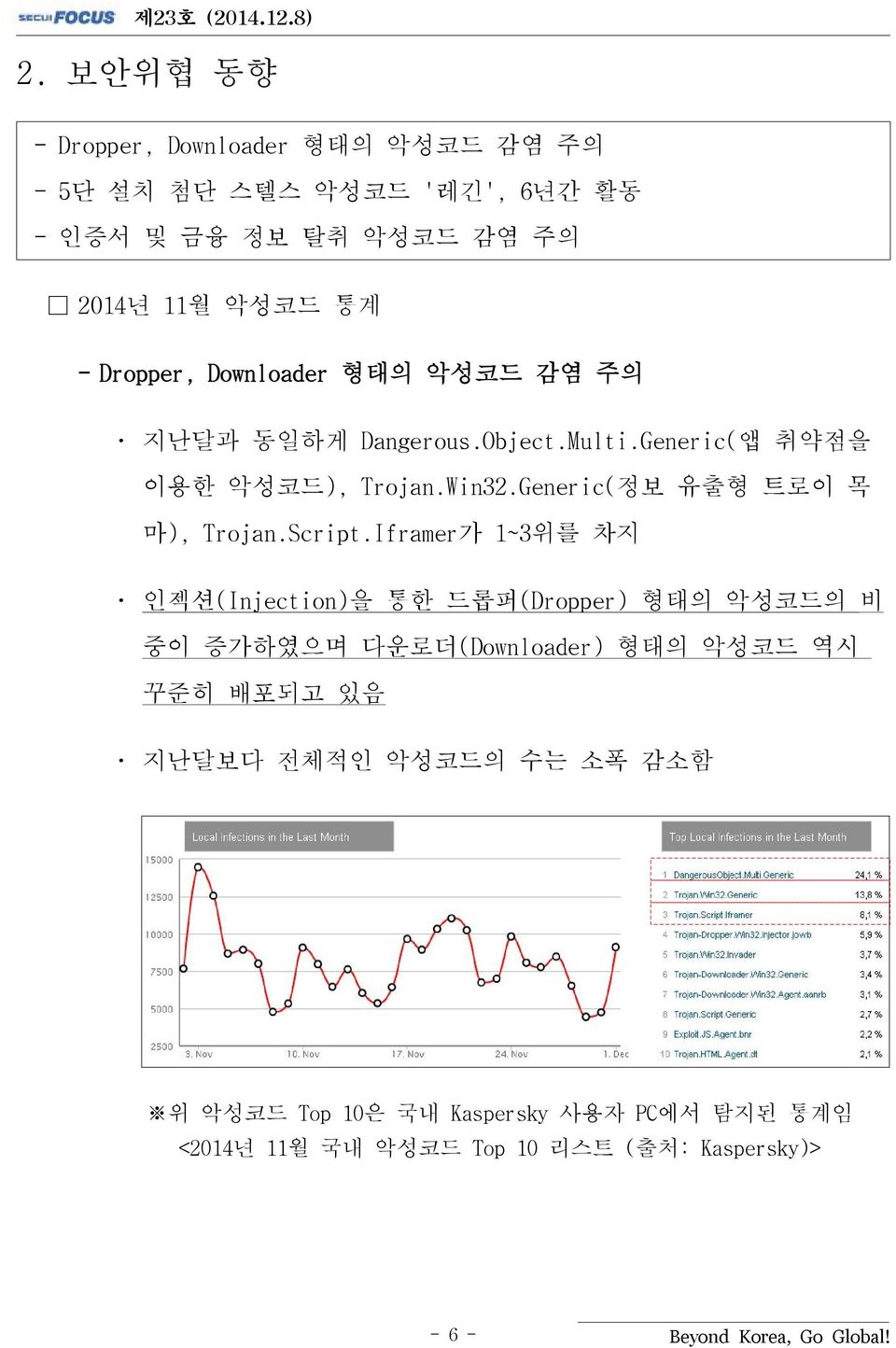 Generic(정보 유출형 트로이 목 마), Trojan.Script.