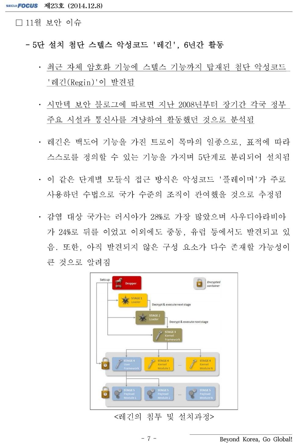 가지며 5단계로 분리되어 설치됨 ㆍ 이 같은 단계별 모듈식 접근 방식은 악성코드 '플레이머'가 주로 사용하던 수법으로 국가 수준의 조직이 관여했을 것으로 추정됨 ㆍ 감염 대상 국가는 러시아가 28%로