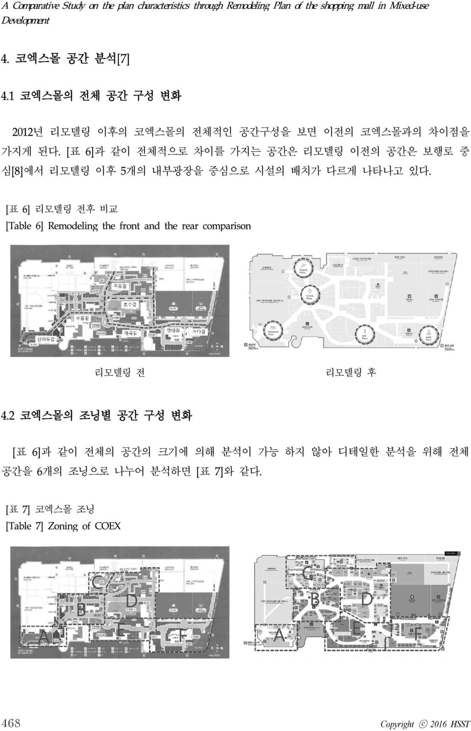 [표 6]과 같이 전체적으로 차이를 가지는 공간은 리모델링 이전의 공간은 보행로 중 심[8]에서 리모델링 이후 5개의 내부광장을 중심으로 시설의 배치가 다르게 나타나고 있다.