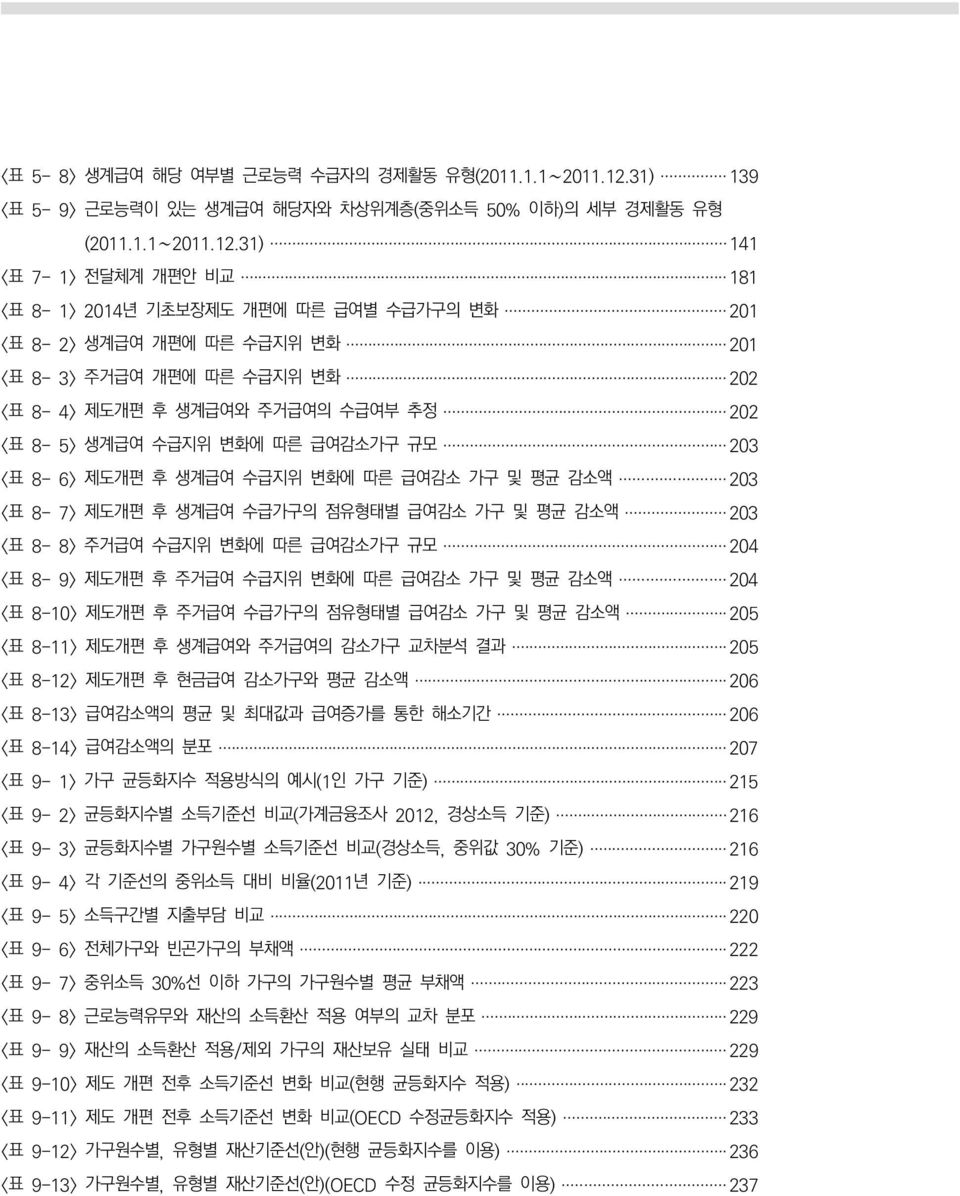 31) 141 <표 7-1> 전달체계 개편안 비교 181 <표 8-1> 2014년 기초보장제도 개편에 따른 급여별 수급가구의 변화 201 <표 8-2> 생계급여 개편에 따른 수급지위 변화 201 <표 8-3> 주거급여 개편에 따른 수급지위 변화 202 <표 8-4> 제도개편 후 생계급여와 주거급여의 수급여부 추정 202 <표 8-5> 생계급여 수급지위