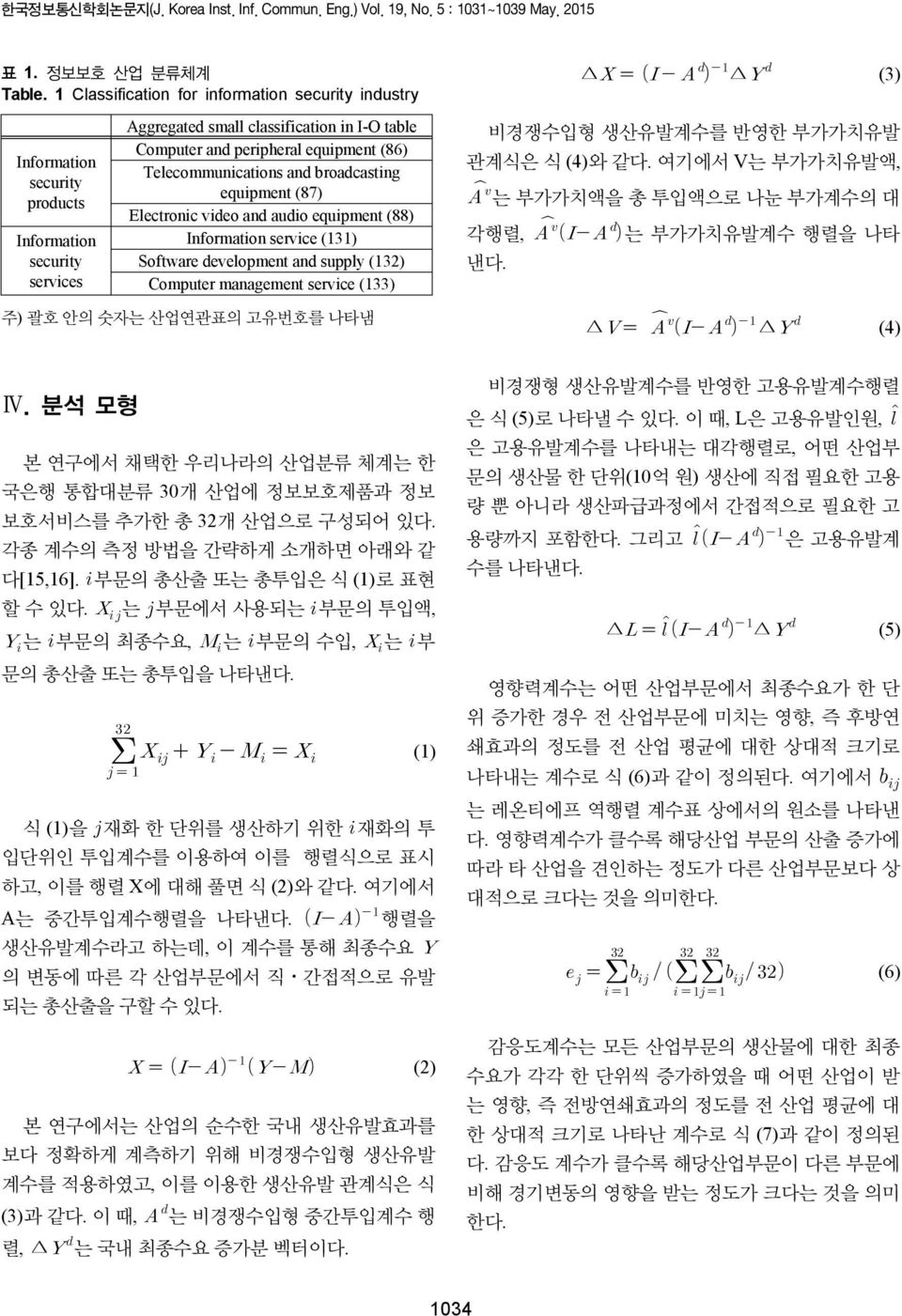 Telecommunications and broadcasting equipment (87) Electronic video and audio equipment (88) Information service (131) Software development and supply (132) Computer management service (133) 비경쟁수입형