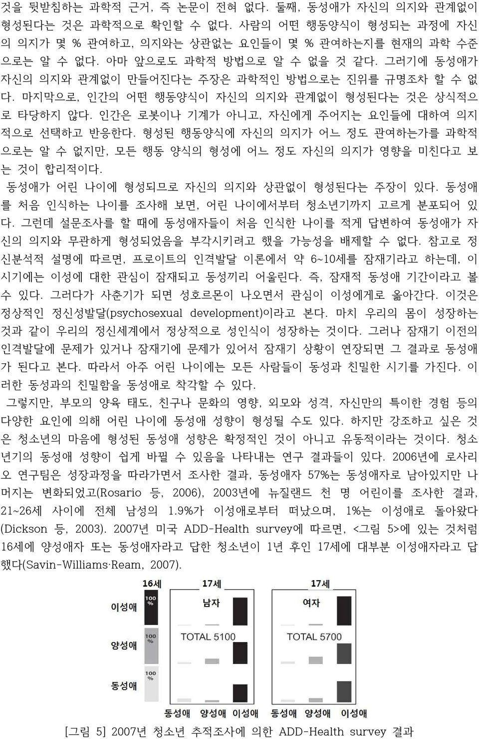 형성된 행동양식에 자신의 의지가 어느 정도 관여하는가를 과학적 으로는 알 수 없지만, 모든 행동 양식의 형성에 어느 정도 자신의 의지가 영향을 미친다고 보 는 것이 합리적이다. 동성애가 어린 나이에 형성되므로 자신의 의지와 상관없이 형성된다는 주장이 있다. 동성애 를 처음 인식하는 나이를 조사해 보면, 어린 나이에서부터 청소년기까지 고르게 분포되어 있 다.