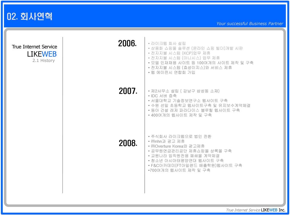 시스템 (효성이지스)와 서비스 제휴 웹 에이전시 연합회 가입 2007.