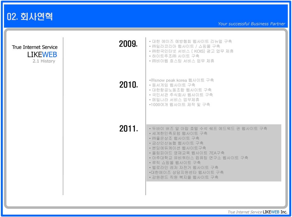 snow peak korea 웹사이트 구축 동서게임 웹사이트 구축 대한항공노동조합 웹사이트 구축 국민서관 주식회사 웹사이트 구축 메일나라 서비스 업무제휴 1000여개 웹사이트 제작 및 구축 2011.