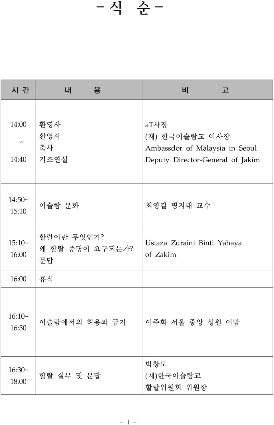 15:10~ 16:00 할랄이란 무엇인가? 왜 할랄 증명이 요구되는가?