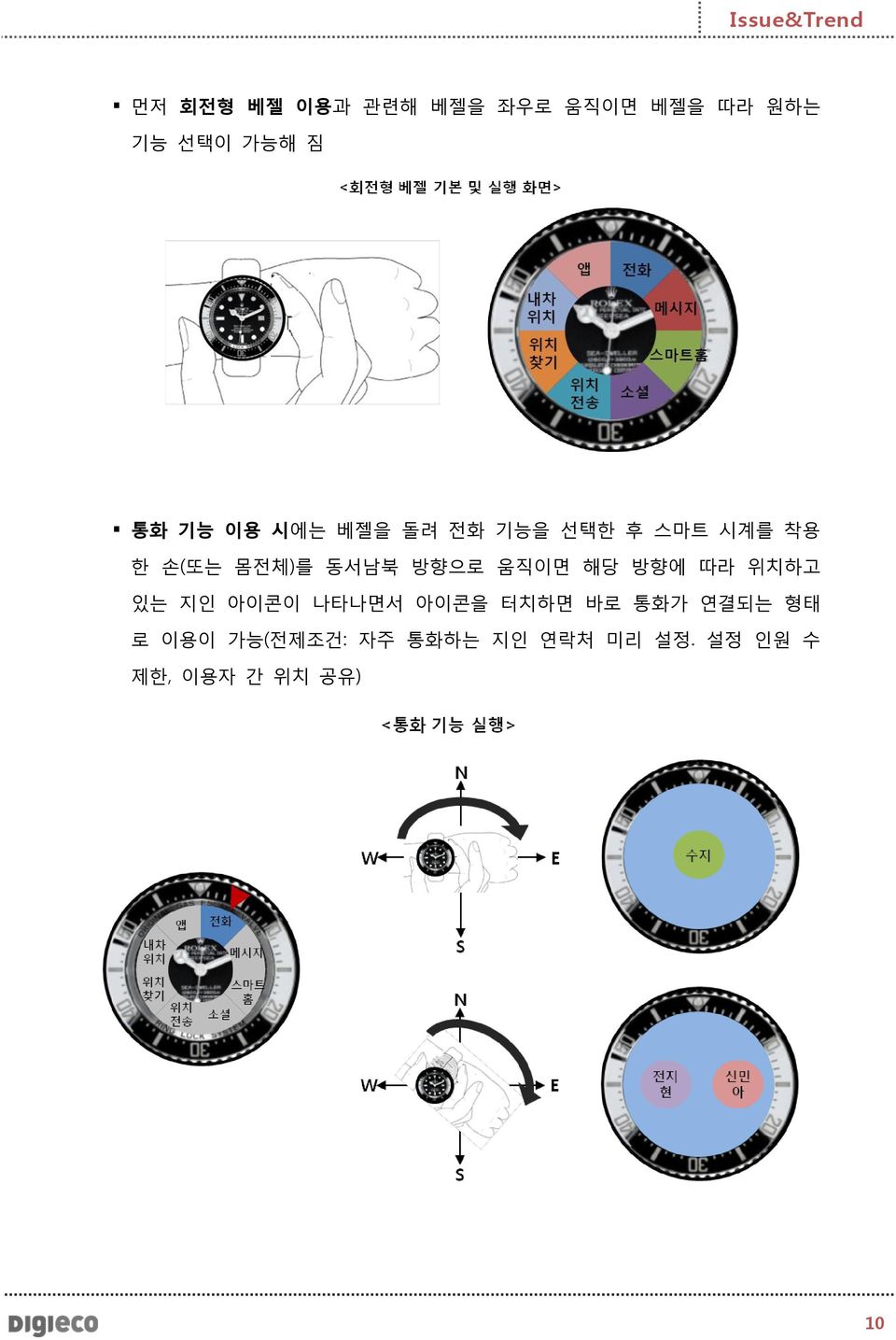 움직이면 해당 방향에 따라 위치하고 있는 지인 아이콘이 나타나면서 아이콘을 터치하면 바로 통화가 연결되는 형태