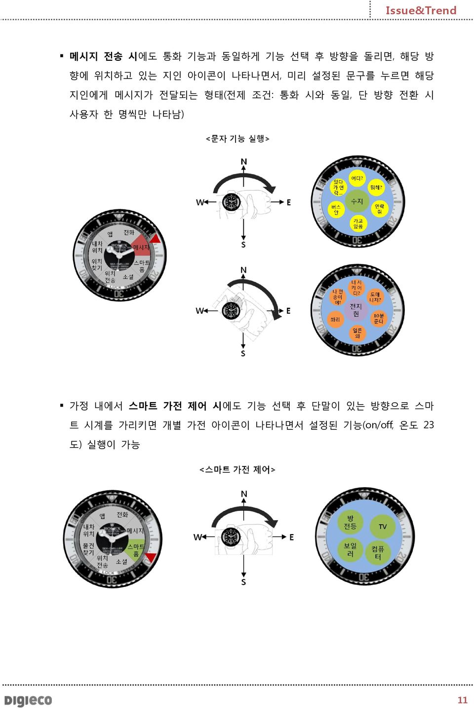 방향 전환 시 사용자 한 명씩만 나타남) 가정 내에서 스마트 가전 제어 시에도 기능 선택 후 단말이 있는 방향으로