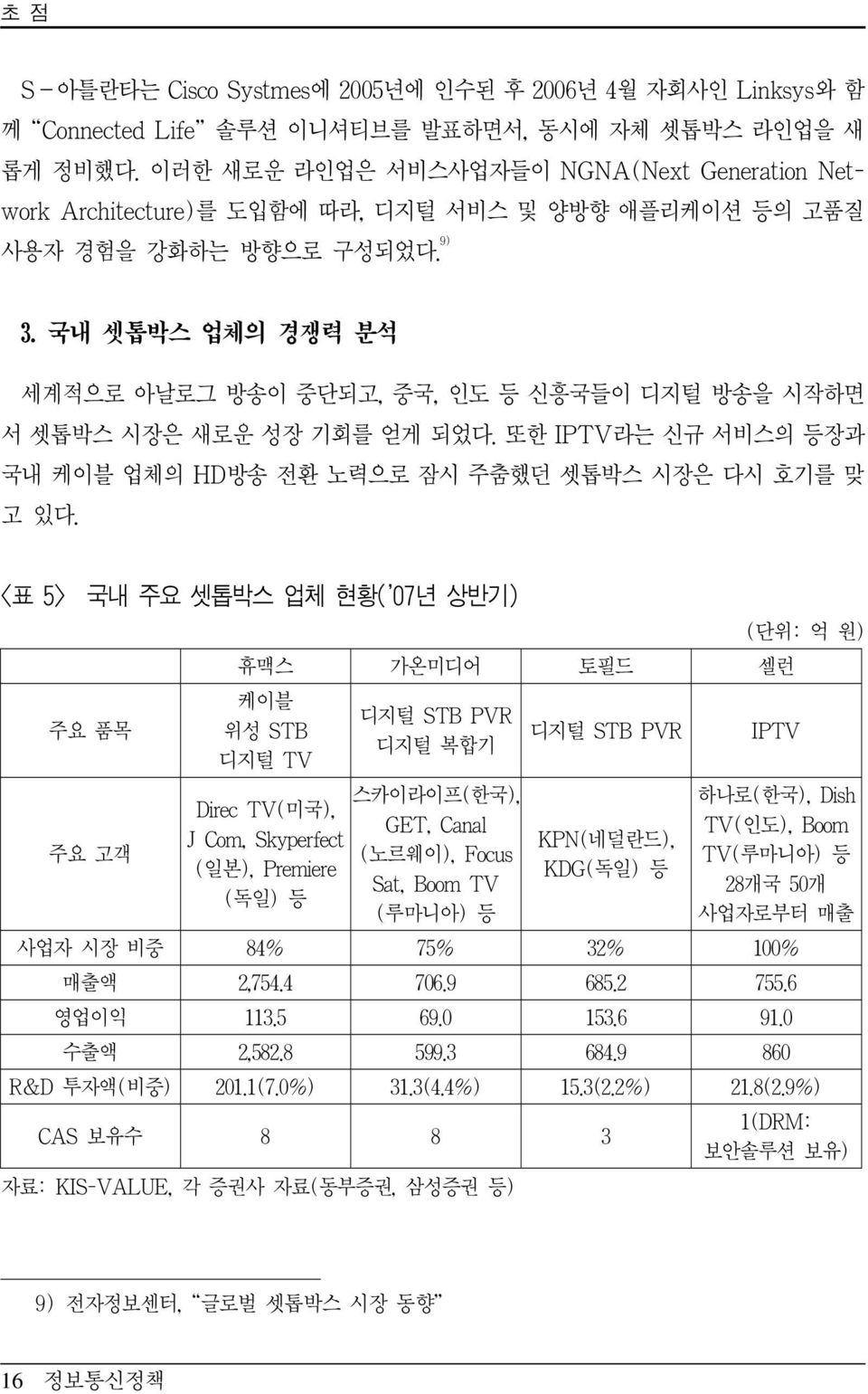 국내 셋톱박스 업체의 경쟁력 분석 세계적으로 아날로그 방송이 중단되고, 중국, 인도 등 신흥국들이 디지털 방송을 시작하면 서 셋톱박스 시장은 새로운 성장 기회를 얻게 되었다. 또한 IPTV라는 신규 서비스의 등장과 국내 케이블 업체의 HD방송 전환 노력으로 잠시 주춤했던 셋톱박스 시장은 다시 호기를 맞 고 있다.