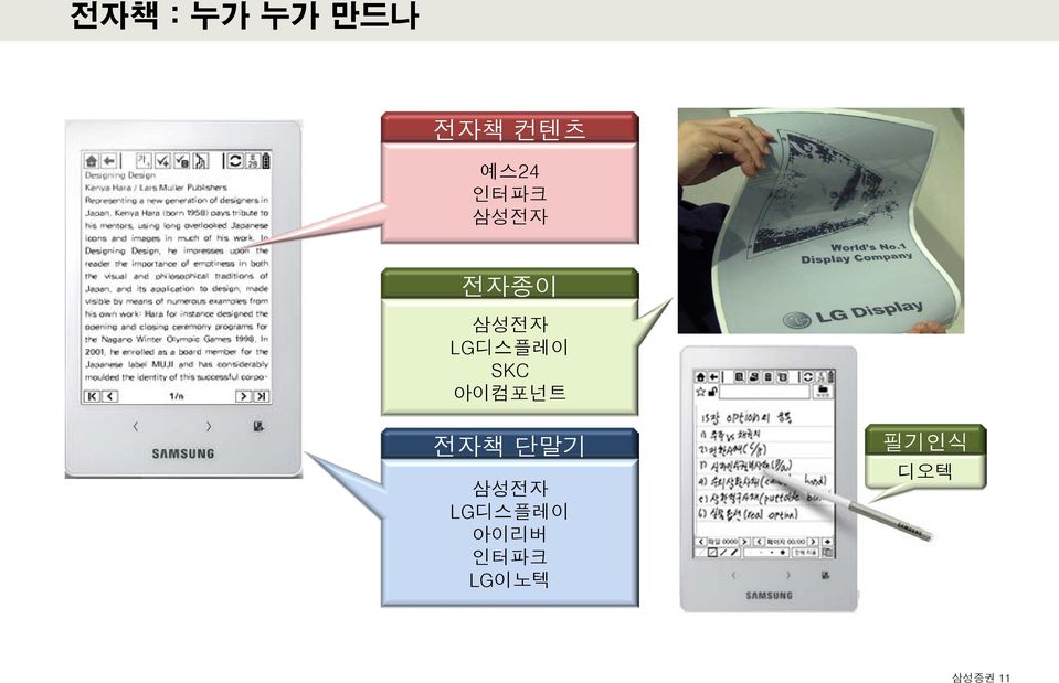 SKC 아이컴포넌트 전자책 단말기 삼성전자