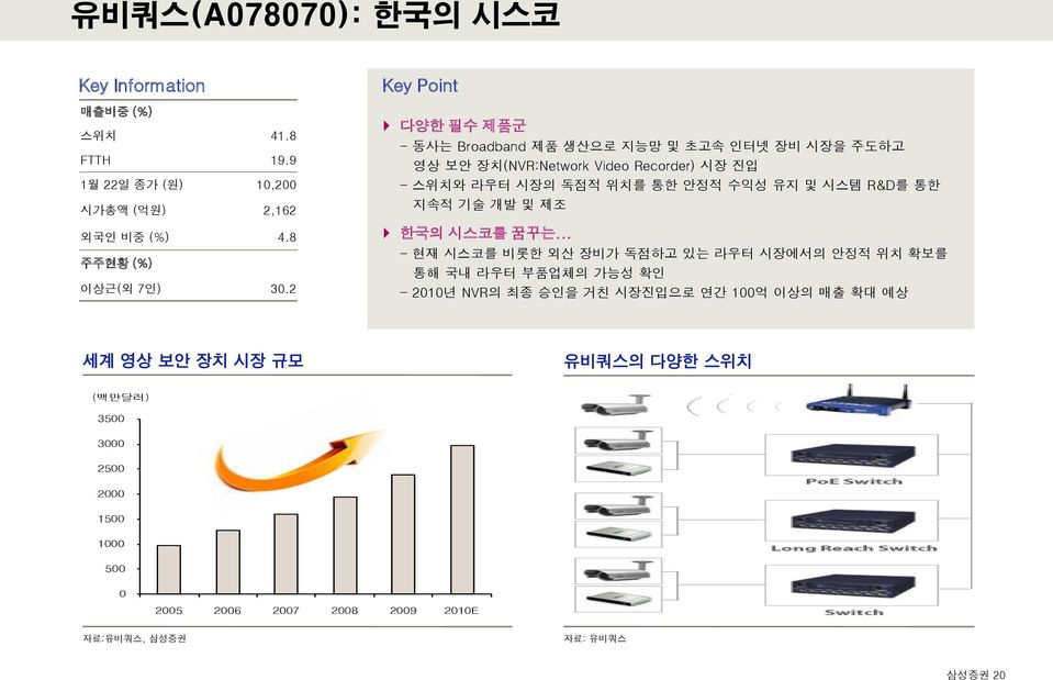 유지 및 시스템 R&D를 통한 지속적 기술 개발 및 제조 한국의 시스코를 꿈꾸는.