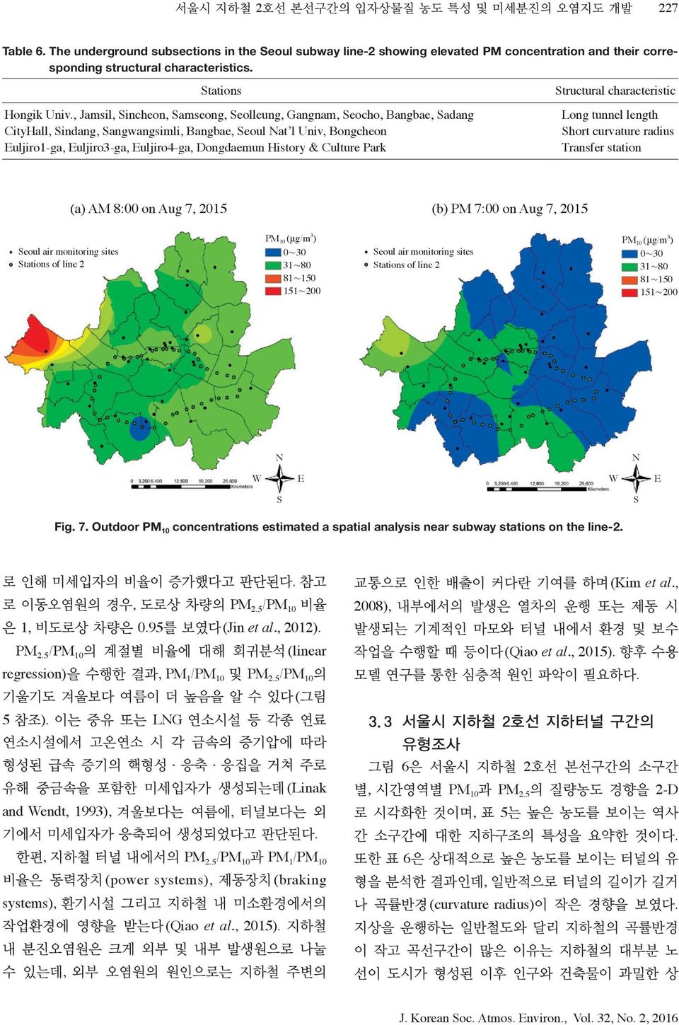 radius Transfer station (a) AM 8: on Aug 7, 25 (b) PM 7: on Aug 7, 25 eoul air monitoring sites tations of line 2 PM (μg/m 3 ) PM (μg/m 3 ) ~3 3~8 8~5 5~2 eoul air monitoring sites tations of line 2