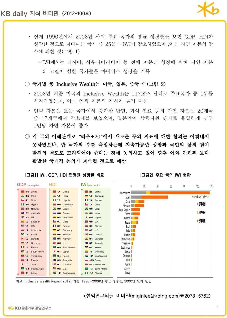 8조 달러로 주요국가 중 1위를 차지하였는데, 이는 인적 자본의 가치가 높기 때문 인적 자본은 모든 국가에서 증가한 반면, 화석 연료 등의 자연 자본은 20개국 중 17개국에서 감소세를 보였으며, 일본만이 삼림자원 증가로 유일하게 인구 1인당 자연 자본이 증가 각 국의 이해관계로 리우 리우+20 +20 에서 새로운 부의 지표에 대한 합의는 이뤄내지 [그림