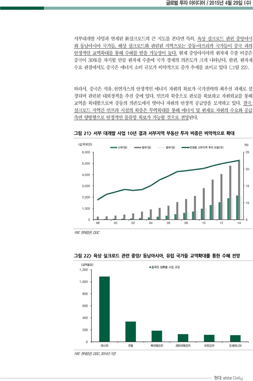 따라서, 중국은 석유 천연가스의 안정적인 에너지 자원의 확보가 국가전략의 최우선 과제로 설 정되며 관련된 대외정책을 추진 중에 있다. 인프라 확충으로 판로를 확보하고 자원외교를 통해 교역을 확대함으로써 중동의 의존도에서 벗어나 자원의 안정적 공급망을 모색하고 있다.