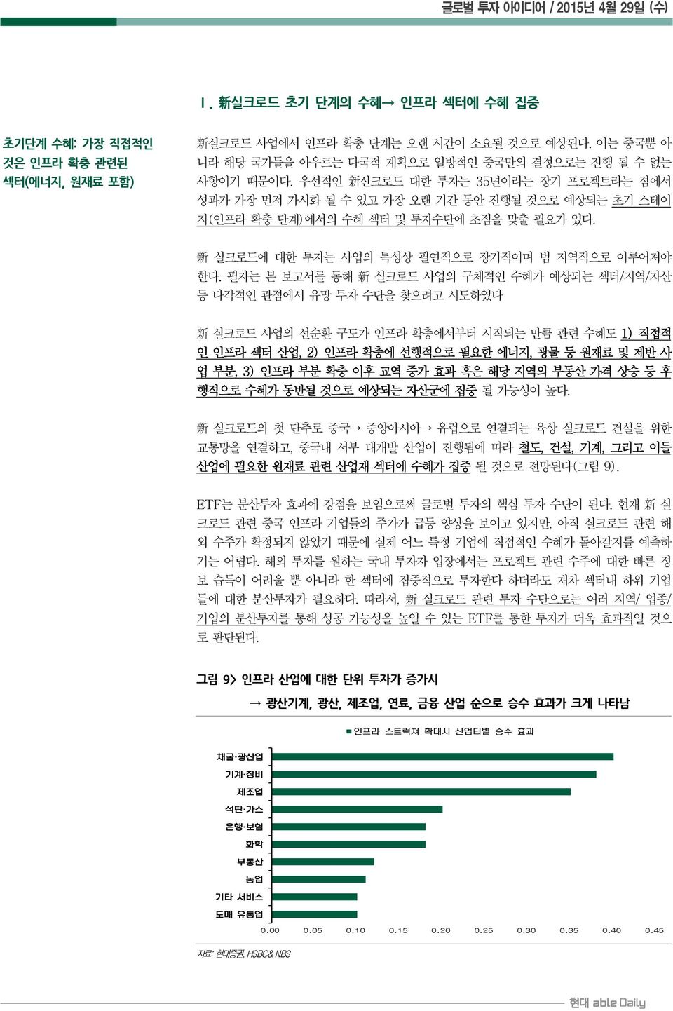 필자는 본 보고서를 통해 新 실크로드 사업의 구체적인 수혜가 예상되는 섹터/지역/자산 등 다각적인 관점에서 유망 투자 수단을 찾으려고 시도하였다 新 실크로드 사업의 선순환 구도가 인프라 확충에서부터 시작되는 만큼 관련 수혜도 1) 직접적 인 인프라 섹터 산업, 2) 인프라 확충에 선행적으로 필요한 에너지, 광물 등 원재료 및 제반 사 업 부분, 3)