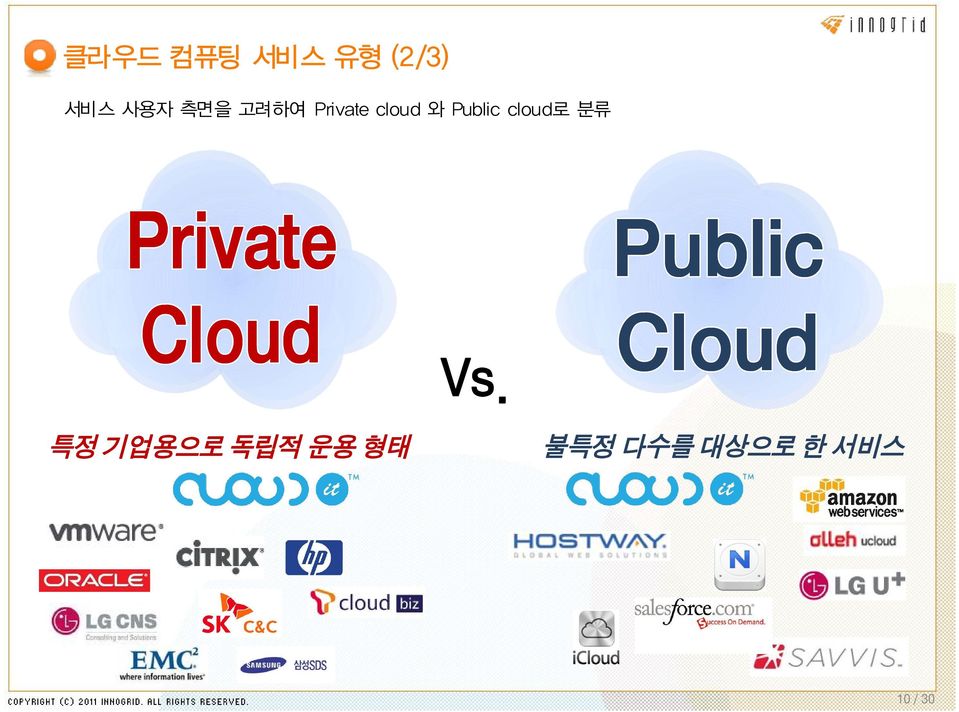 Public cloud로 분류 Vs.