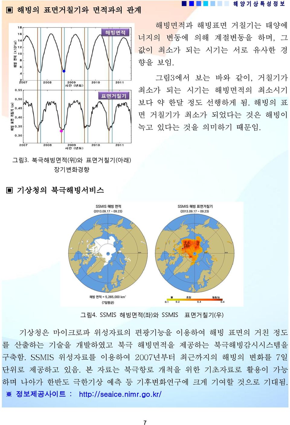 북극해빙면적( 위) 와 표면거칠기( 아래) 장기변화경향 기상청의 북극해빙서비스 그림4.