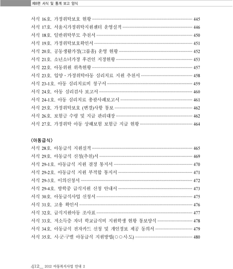 가정위탁 아동 상해보험 보험금 지급 현황 464 <아동급식> 서식 28호. 아동급식 지원실적 465 서식 29호. 아동급식 신청(추천)서 469 서식 29-1호. 아동급식 지원 결정 통지서 470 서식 29-2호. 아동급식 지원 부적합 통지서 471 서식 29-3호. 이의신청서 472 서식 29-4호.