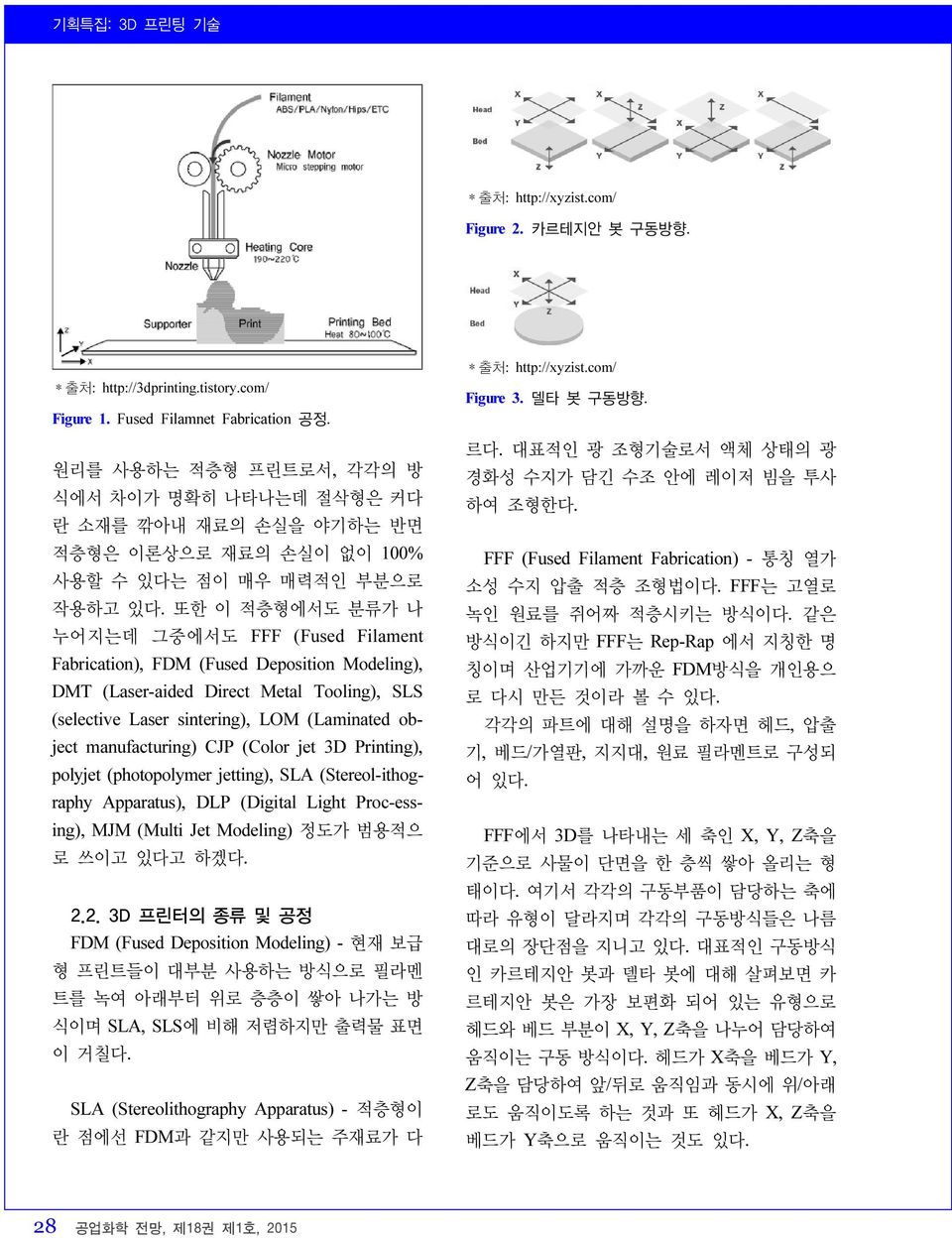 또한 이 적층형에서도 분류가 나 누어지는데 그중에서도 FFF (Fused Filament Fabrication), FDM (Fused Deposition Modeling), DMT (Laser-aided Direct Metal Tooling), SLS (selective Laser sintering), LOM (Laminated object