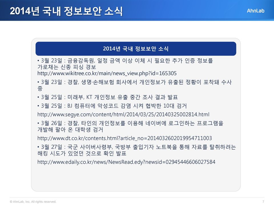 com/content/html/2014/03/25/20140325002814.html 3월 26일 : 경찰, 타인의 개인정보를 이용해 네이버에 로그인하는 프로그램을 개발해 팔아 온 대학생 검거 http://www.dt.co.kr/contents.html?article_no=2014032602019954711003 3월 27일 : 국군 사이버사령부, 국방부 출입기자 노트북을 통해 자료를 탈취하려는 해킹 시도가 있었던 것으로 확인 발표 http://www.