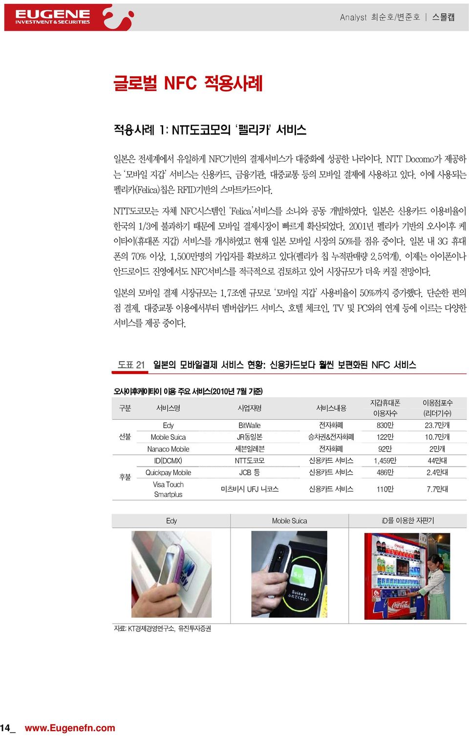 일본 내 3G 휴대 폰의 70% 이상, 1,500만명의 가입자를 확보하고 있다(펠리카 칩 누적판매량 2.5억개). 이제는 아이폰이나 안드로이드 진영에서도 NFC서비스를 적극적으로 검토하고 있어 시장규모가 더욱 커질 전망이다. 일본의 모바일 결제 시장규모는 1.7조엔 규모로 모바일 지갑 사용비율이 50%까지 증가했다.