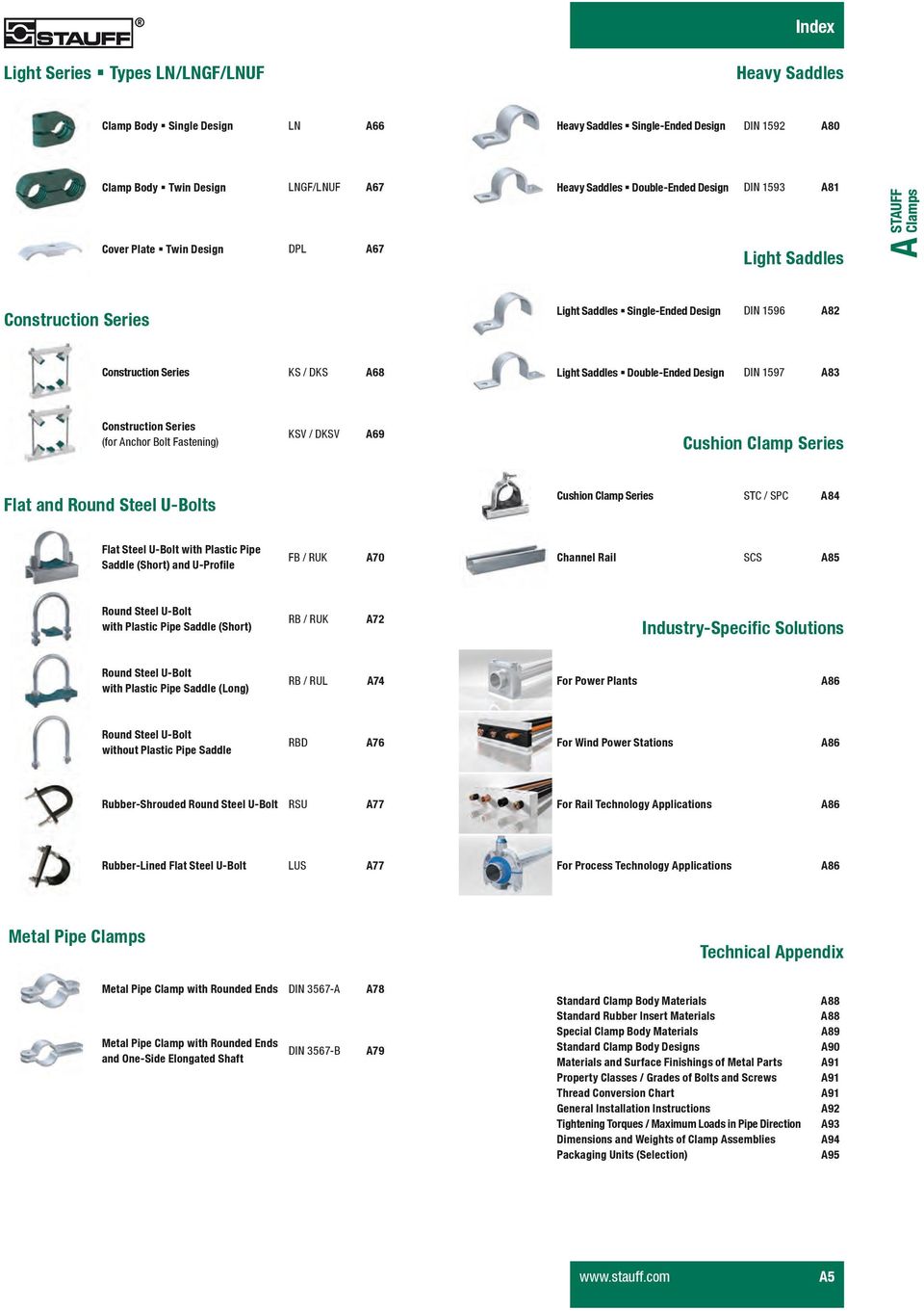 A83 Construction eries (for Anchor Bolt Fastening) KV / DKV A69 Cushion Clamp eries Flat and Round teel U-Bolts Cushion Clamp eries TC / PC A84 Flat teel U-Bolt with Plastic Pipe addle (hort) and