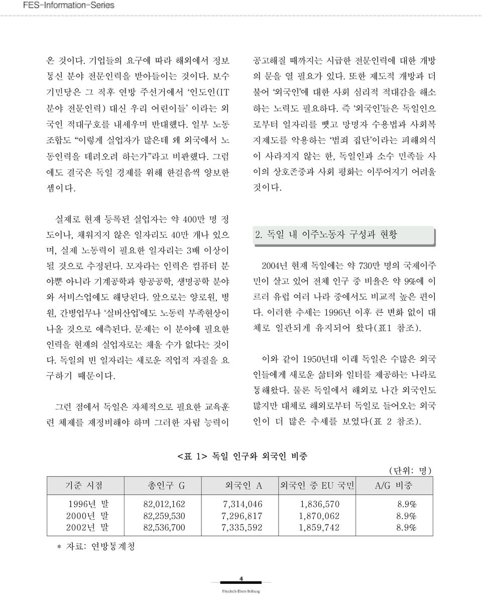 즉 외국인들은 독일인으 로부터 일자리를 뺏고 망명자 수용법과 사회복 지제도를 악용하는 범죄 집단 이라는 피해의식 이 사라지지 않는 한, 독일인과 소수 민족들 사 이의 상호존중과 사회 평화는 이루어지기 어려울 것이다.