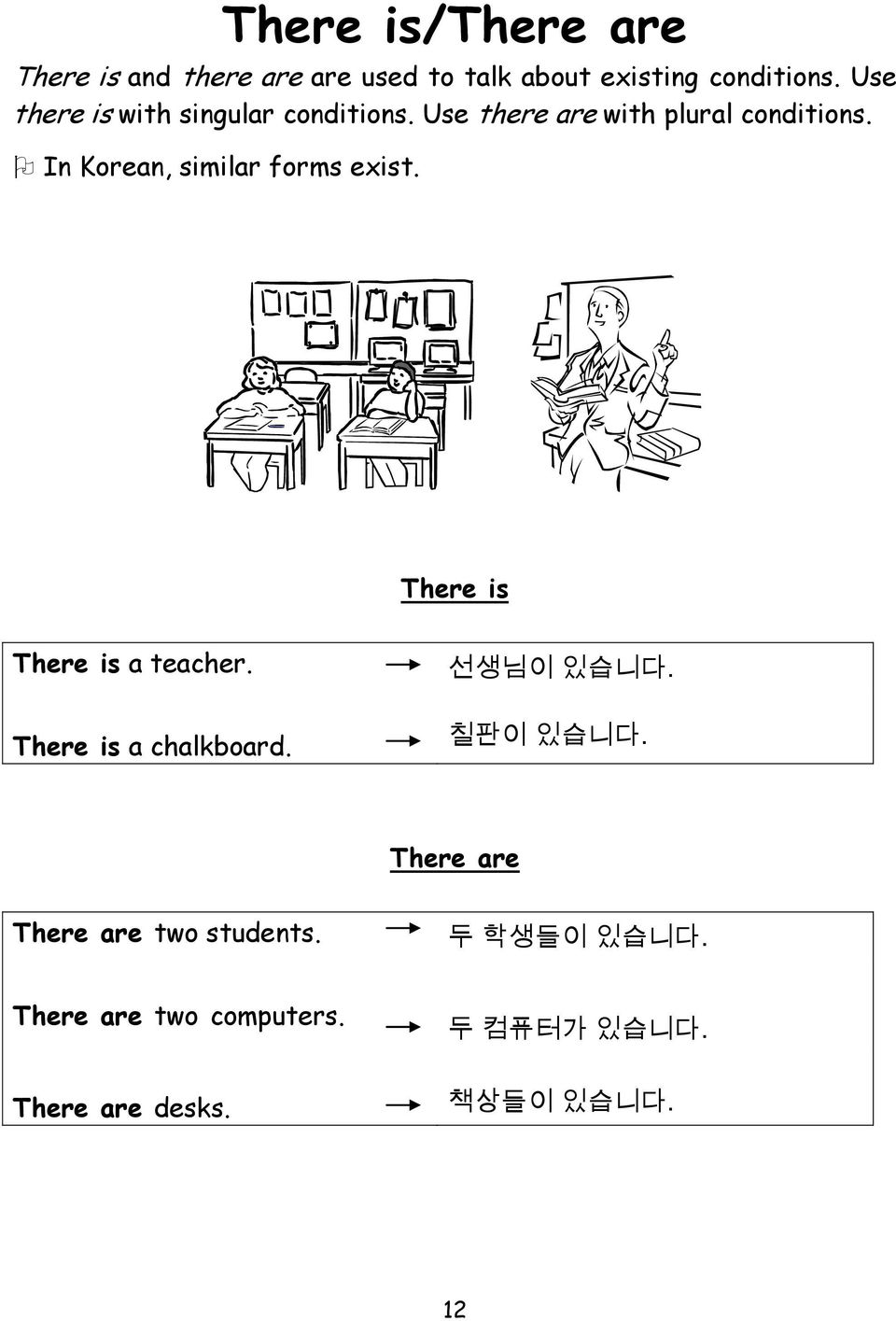 In Korean, similar forms exist. There is There is a teacher. There is a chalkboard. 선생님이 있습니다.