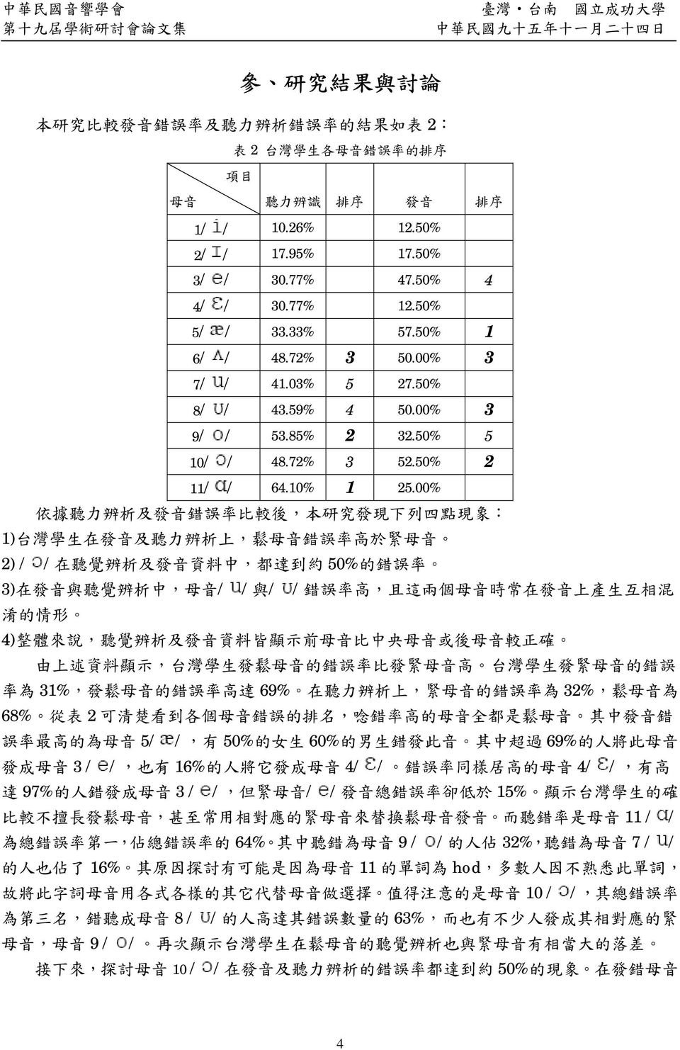 00% 力 率 列 1) 力 率 2) / / 料 都 50% 率 3) / / / / 率 兩 4) 來 說 料 料 率 率 31% 率 69% 力 率 32% 68% 2 率 都 率 5/ / 50% 女 60% 69% 3 / / 16% 4/ /