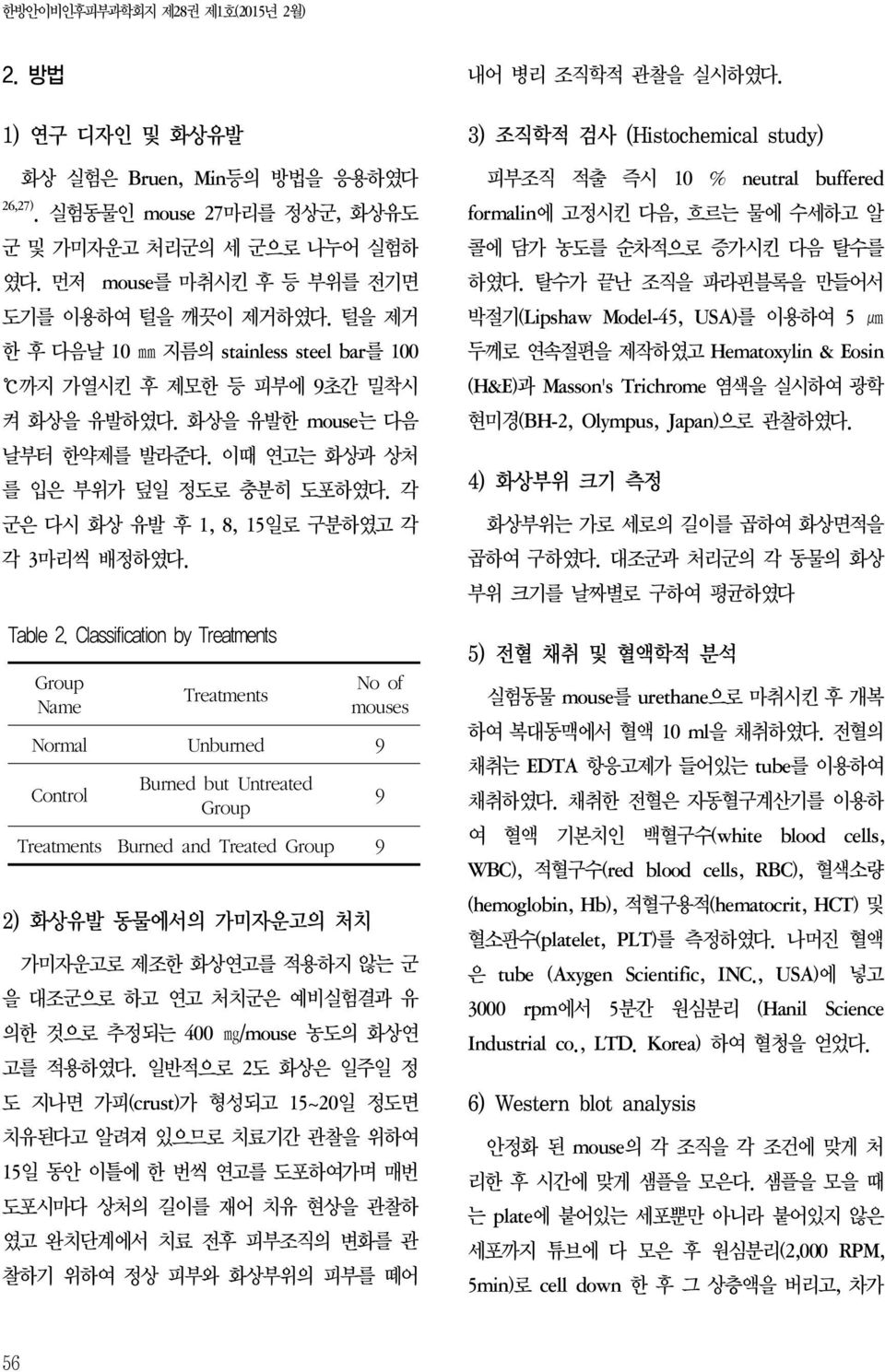 각 군은 다시 화상 유발 후 1, 8, 15일로 구분하였고 각 각 3마리씩 배정하였다. Table 2.