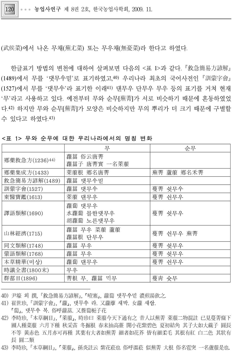 42) 하지만 무와 순무[蕪菁]가 모양은 비슷하지만 무의 뿌리가 더 크기 때문에 구별할 수 있다고 하였다.