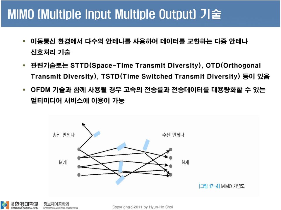 OTD(Orthogonal Transmit Diversity), TSTD(Time Switched Transmit