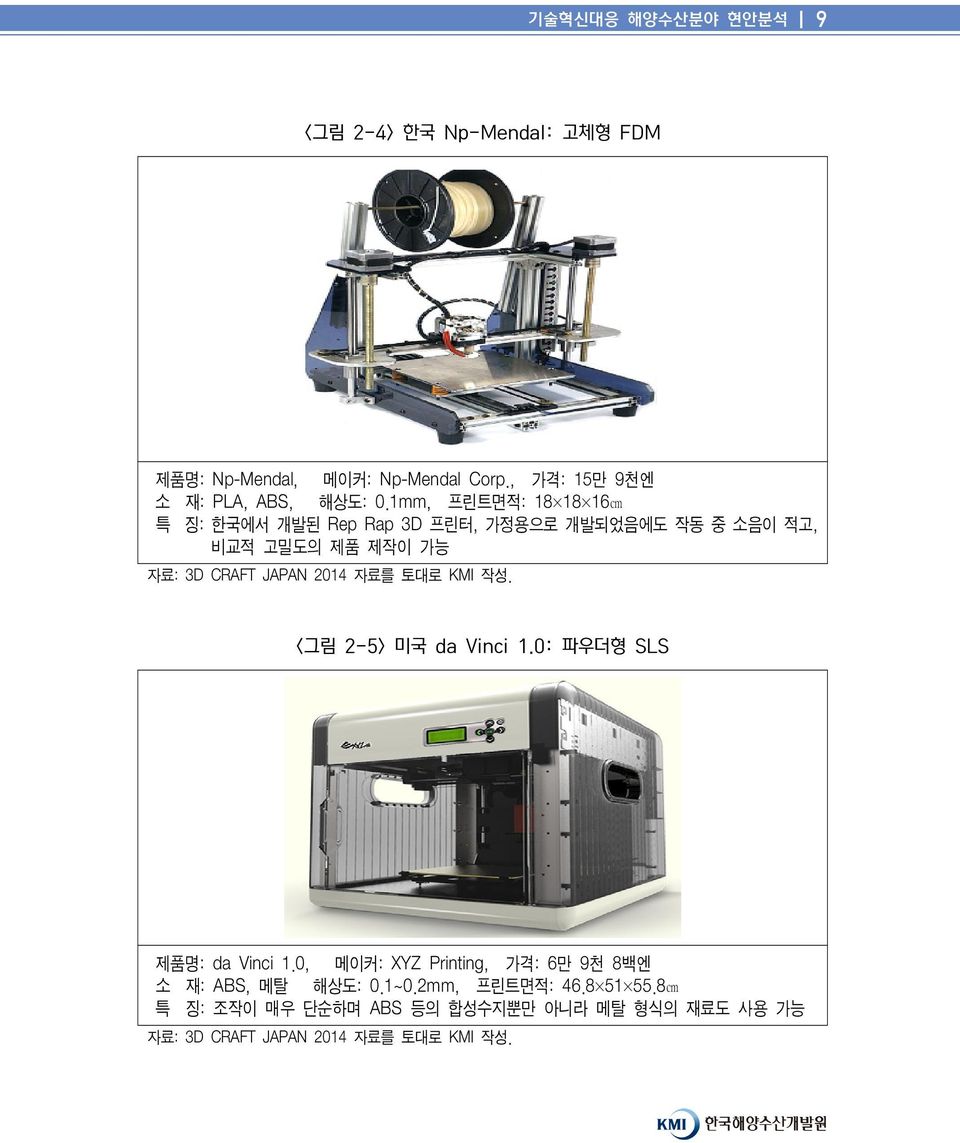 1mm, 프린트면적: 18 18 16cm 특 징: 한국에서 개발된 Rep Rap 3D 프린터, 가정용으로 개발되었음에도 작동 중 소음이 적고, 비교적 고밀도의 제품 제작이 가능 자료: 3D CRAFT JAPAN 2014