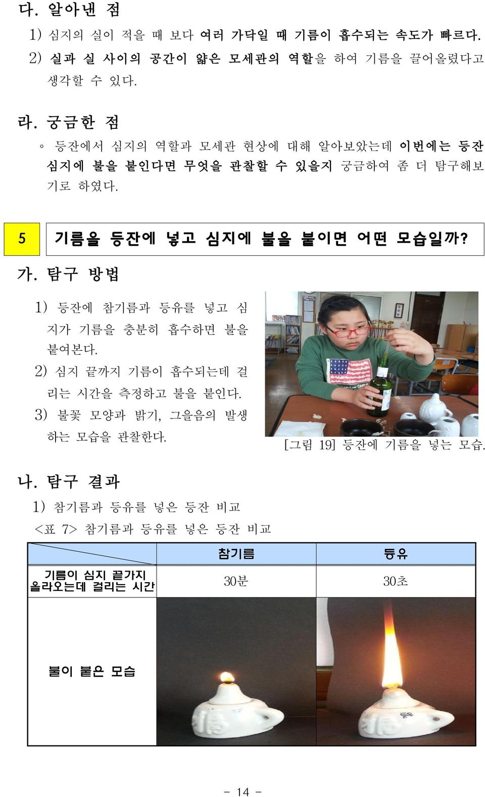 5 기름을 등잔에 넣고 심지에 불을 붙이면 어떤 모습일까? 가.탐구 방법 1)등잔에 참기름과 등유를 넣고 심 지가 기름을 충분히 흡수하면 불을 붙여본다.