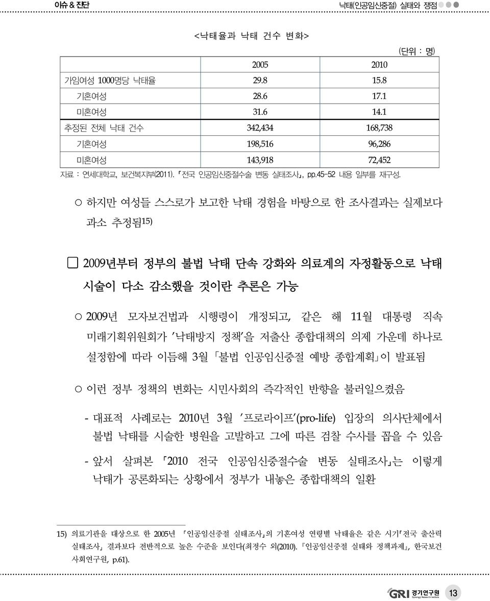 하지만 여성들 스스로가 보고한 낙태 경험을 바탕으로 한 조사결과는 실제보다 과소 추정됨 15) 2009년부터 정부의 불법 낙태 단속 강화와 의료계의 자정활동으로 낙태 시술이 다소 감소했을 것이란 추론은 가능 2009년 모자보건법과 시행령이 개정되고, 같은 해 11월 대통령 직속 미래기획위원회가 '낙태방지 정책'을 저출산 종합대책의 의제 가운데 하나로