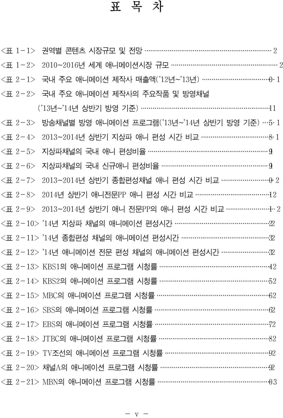 애니 편성 비교 1 2 <표 2-9> 2013~2014년 상반기 애니 전문PP의 애니 편성 비교 1 2 <표 2-10> 14년 지상파 채널의 애니메이션 편성 2 2 <표 2-11> 14년 종합편성 채널의 애니메이션 편성 2 3 <표 2-12> 14년 애니메이션 전문 편성 채널의 애니메이션 편성 2 3 <표 2-13> KBS1의 애니메이션 프로그램 시청률