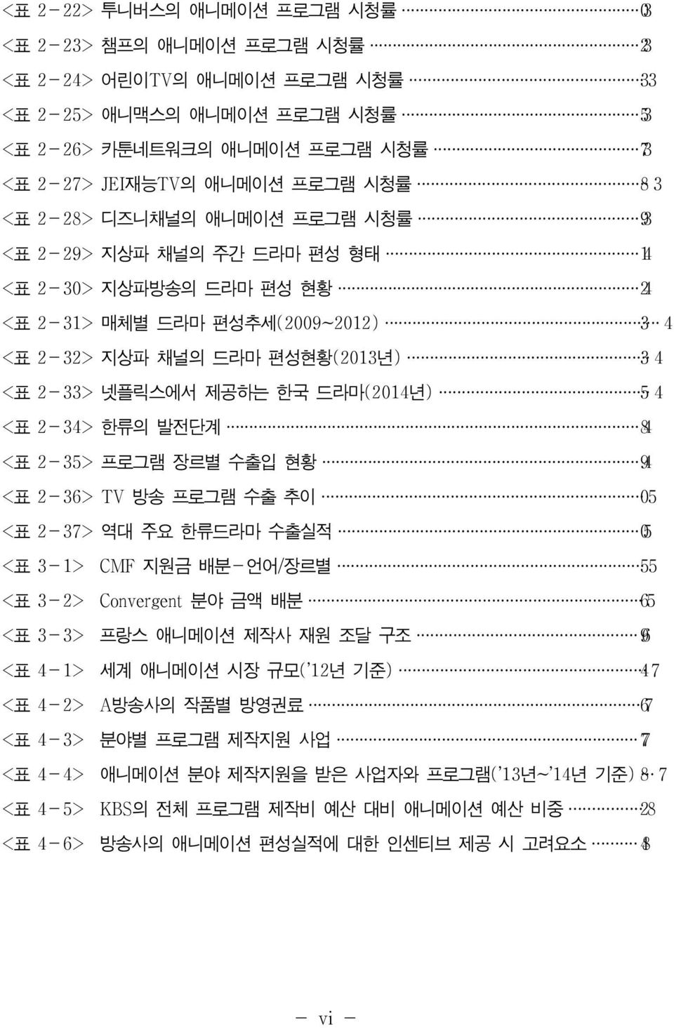 드라마(2014년) 5 4 <표 2-34> 한류의 발전단계 48 <표 2-35> 프로그램 장르별 수출입 현황 49 <표 2-36> TV 방송 프로그램 수출 추이 5 0 <표 2-37> 역대 주요 한류드라마 수출실적 50 <표 3-1> CMF 지원금 배분-언어/장르별 5 5 <표 3-2> Convergent 분야 금액 배분 5 6 <표 3-3> 프랑스